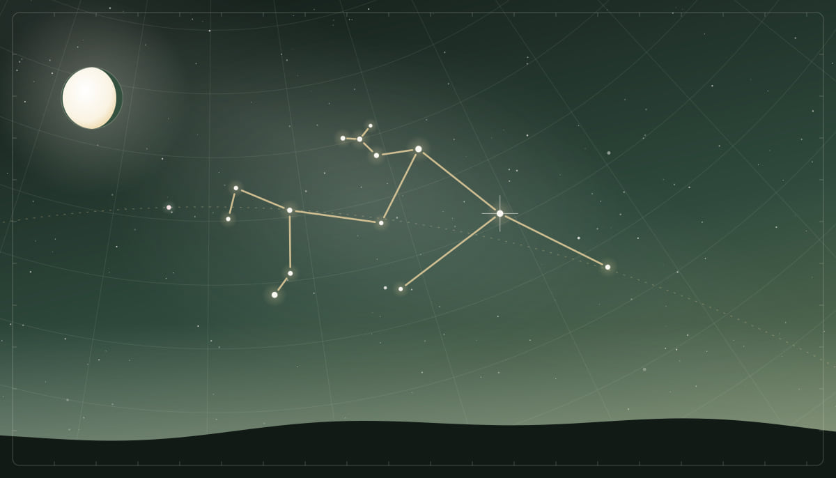 Star chart of the Aquarius constellation with a waning gibbous Moon