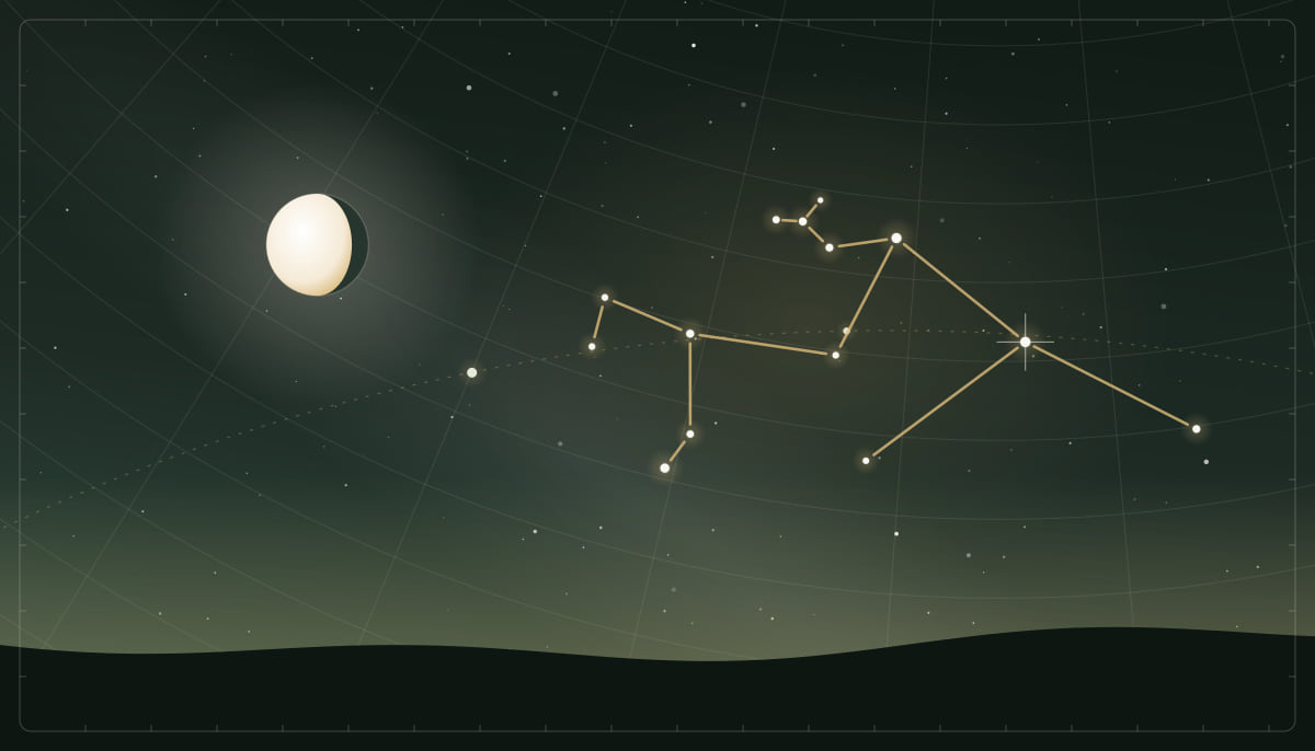 Star chart of the Aquarius constellation with a waning gibbous Moon