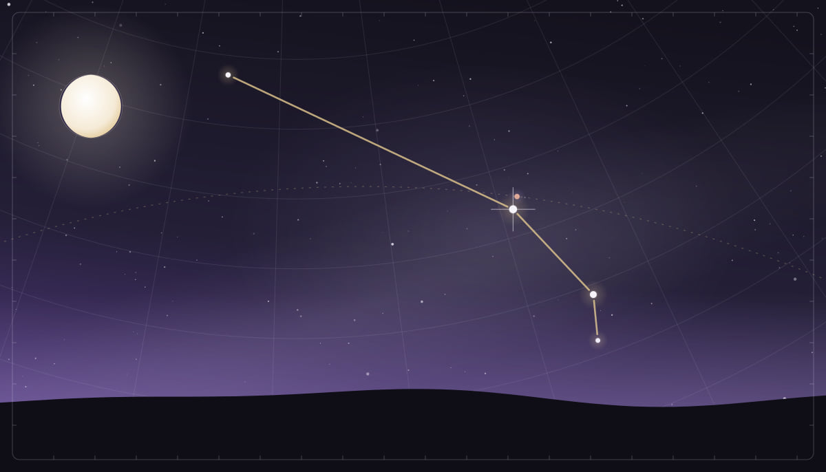 Star chart of the Aries constellation with a full Moon