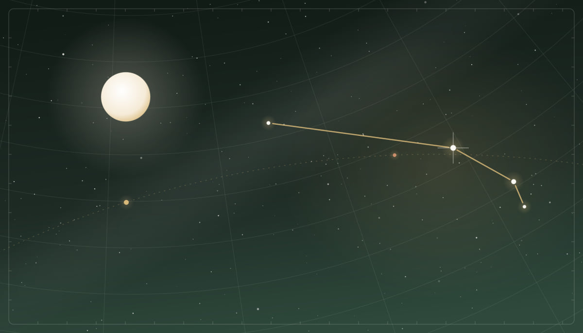 Star chart of the Aries constellation with a full Moon