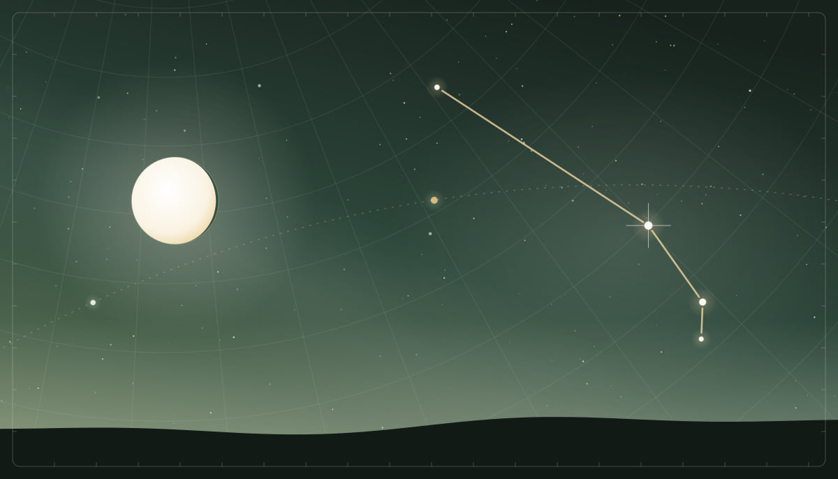 Star chart of the Aries constellation with a full Moon