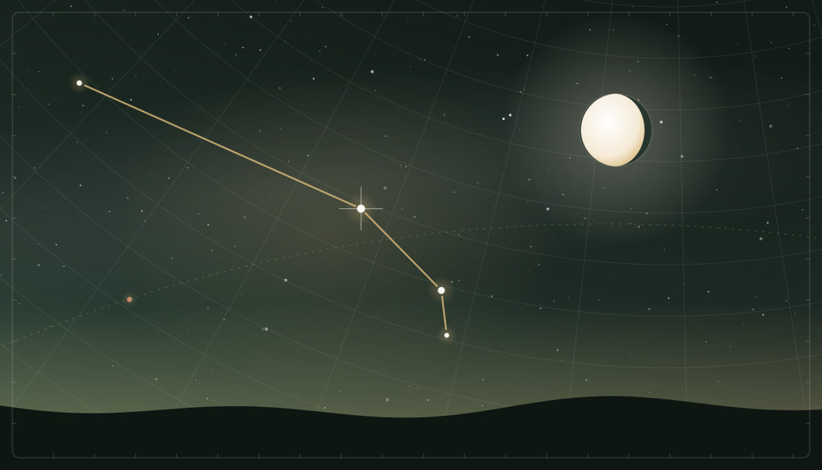 Star chart of the Aries constellation with a waning gibbous Moon