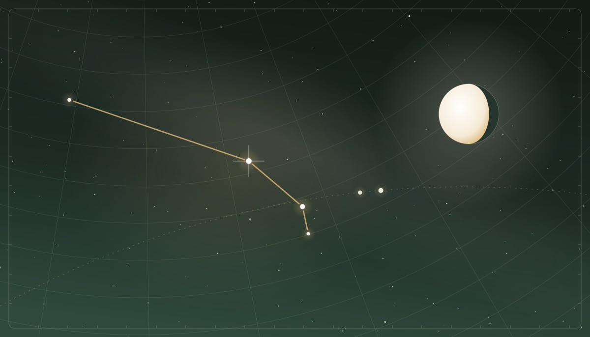 Star chart of the Aries constellation with a waning gibbous Moon