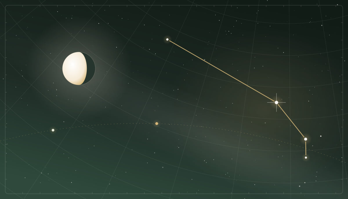 Star chart of the Aries constellation with a waning gibbous Moon