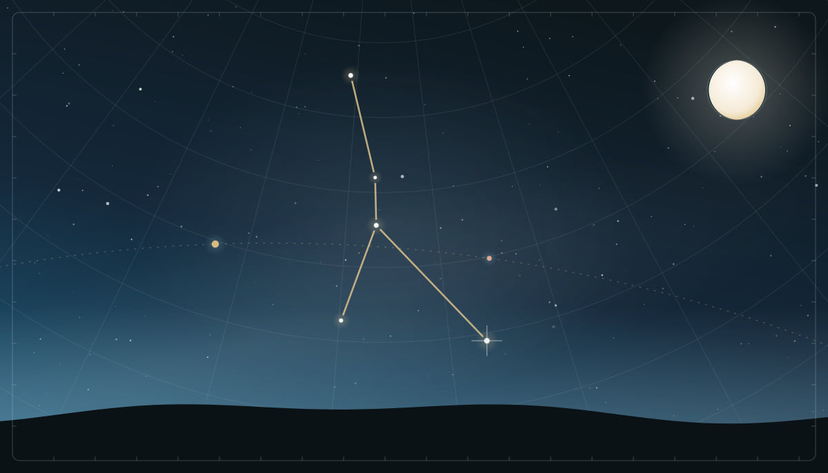 Star chart of the Cancer constellation with a full Moon