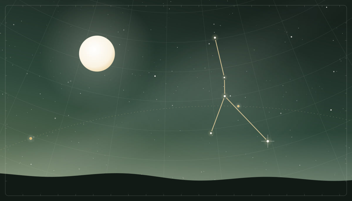 Star chart of the Cancer constellation with a full Moon