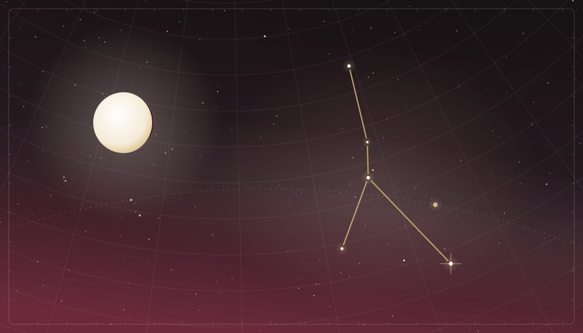Star chart of the Cancer constellation with a full Moon