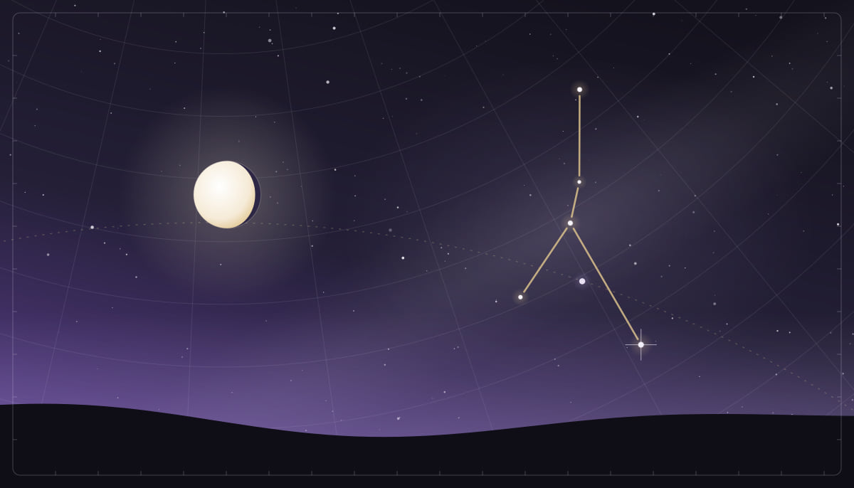 Star chart of the Cancer constellation with a waning gibbous Moon