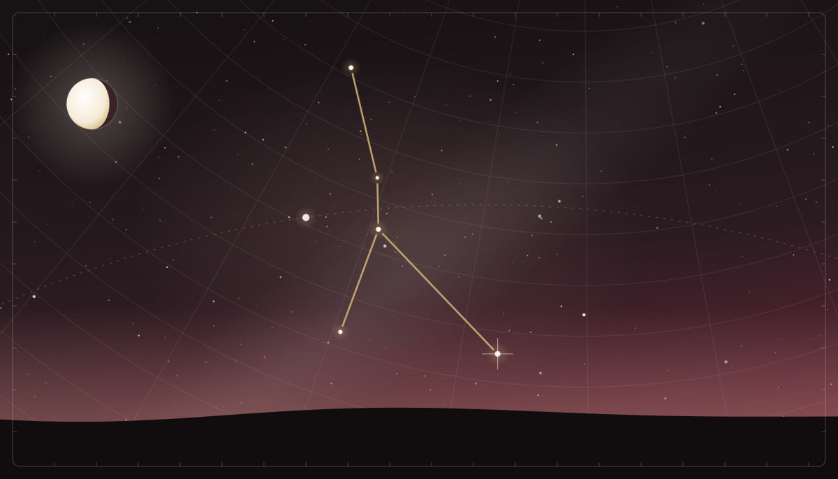 Star chart of the Cancer constellation with a waning gibbous Moon