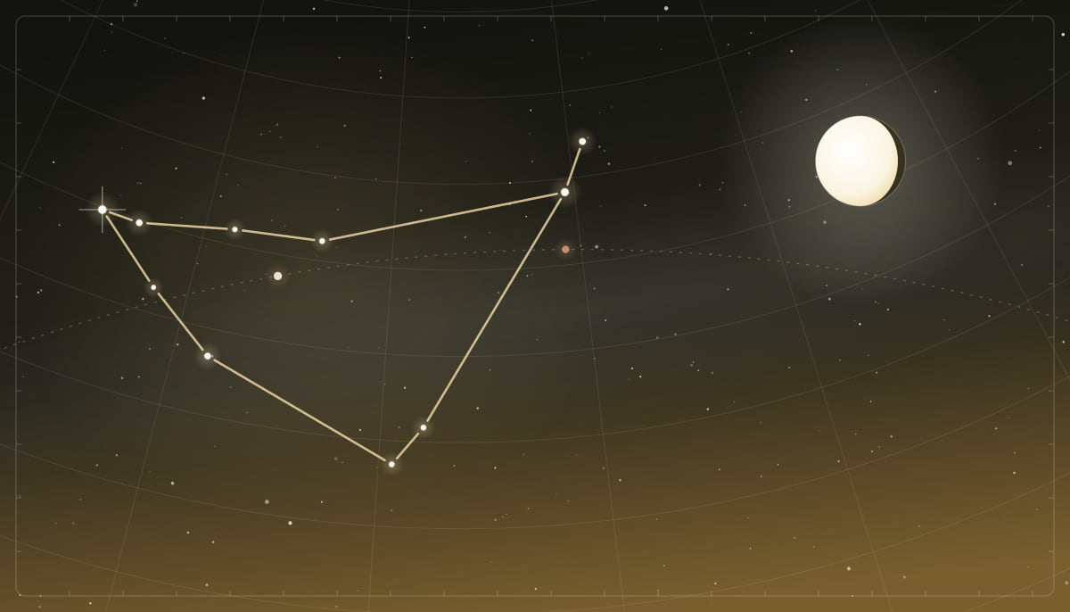 Star chart of the Capricornus constellation with a waning gibbous Moon