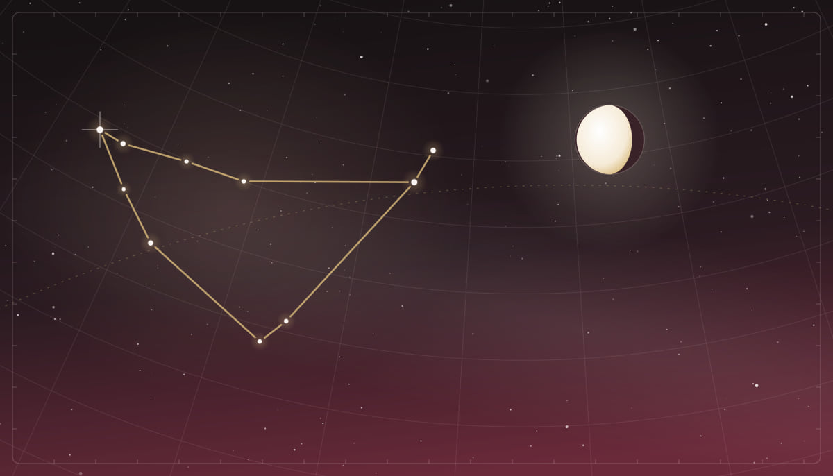 Star chart of the Capricornus constellation with a waning gibbous Moon