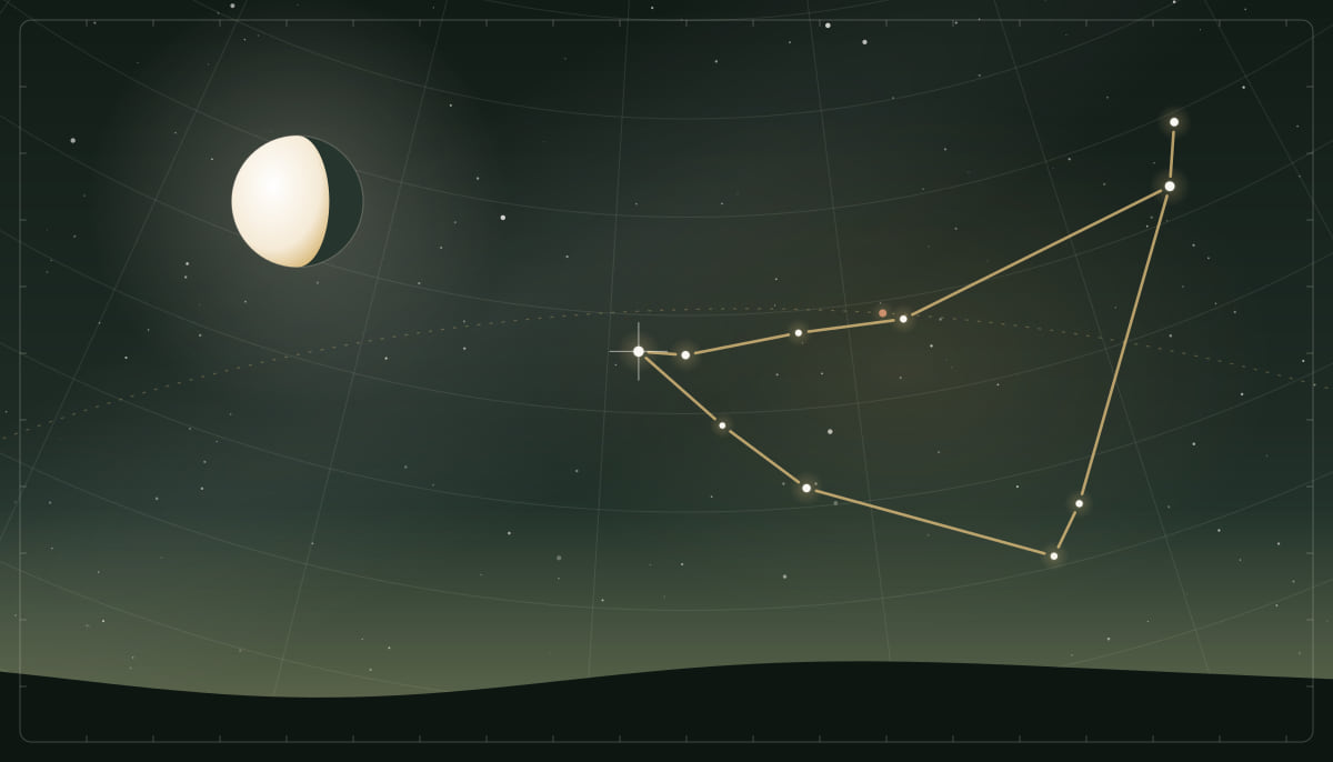 Star chart of the Capricornus constellation with a waning gibbous Moon