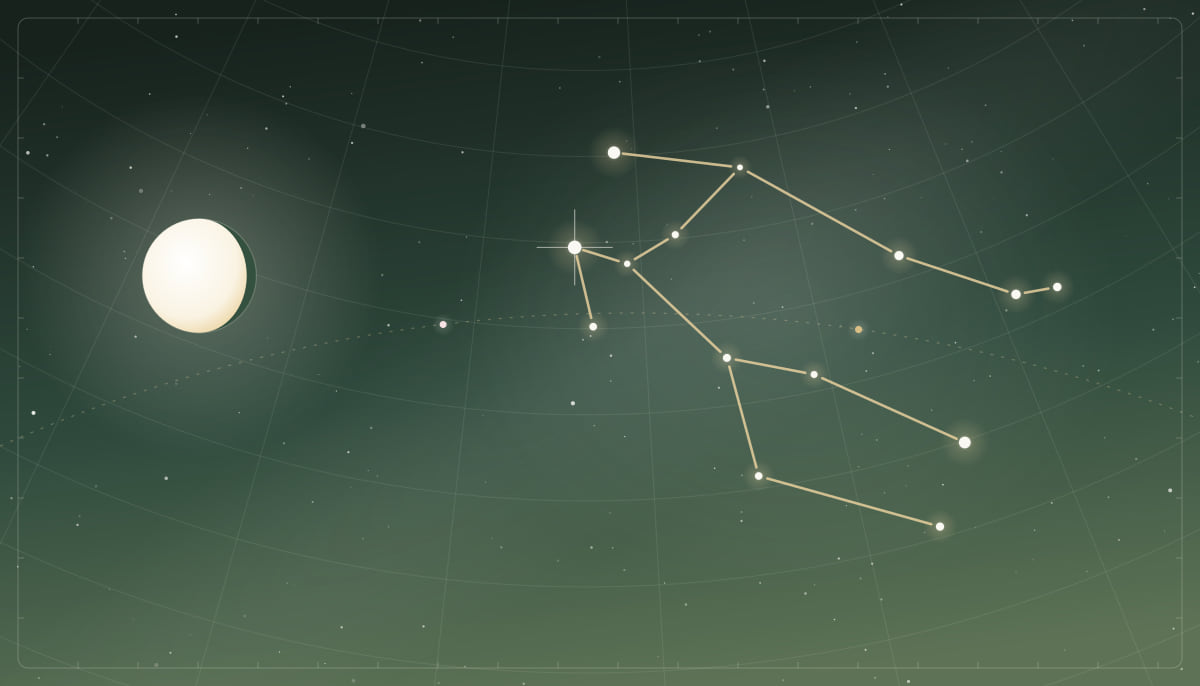 Star chart of the Gemini constellation with a waning gibbous Moon