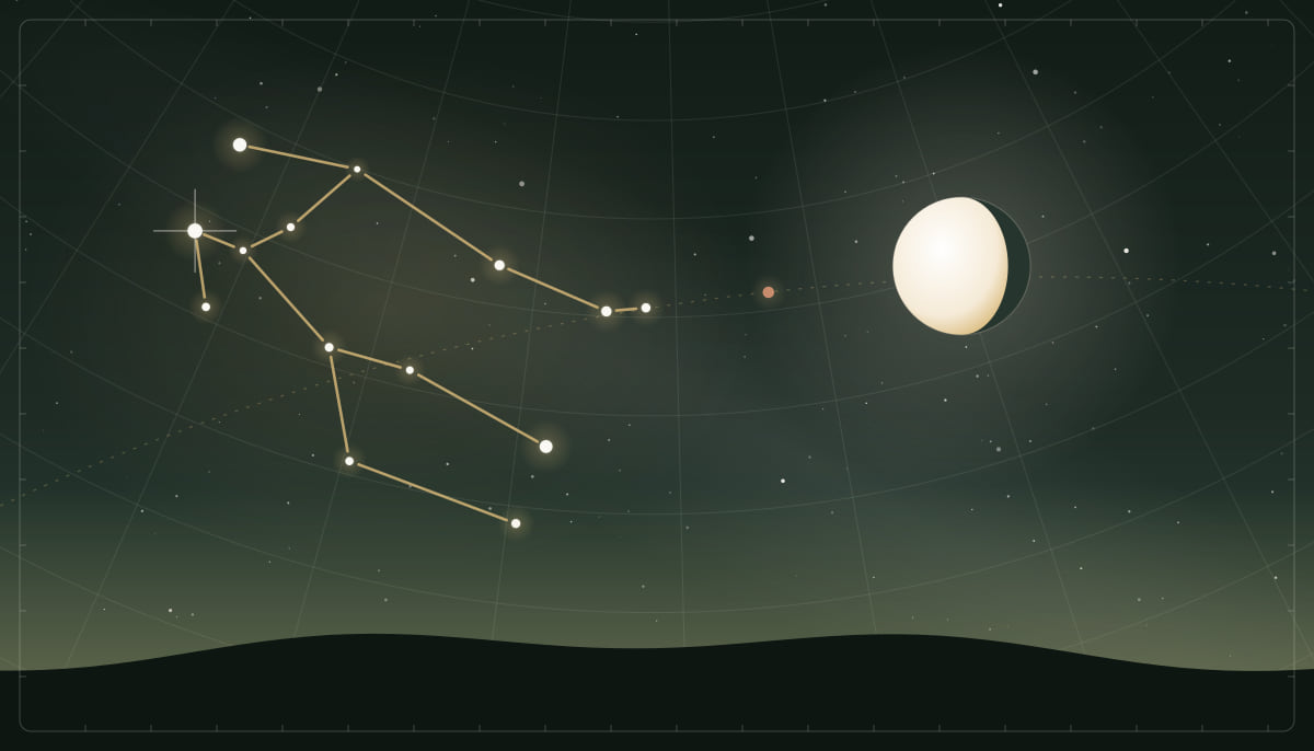 Star chart of the Gemini constellation with a waning gibbous Moon