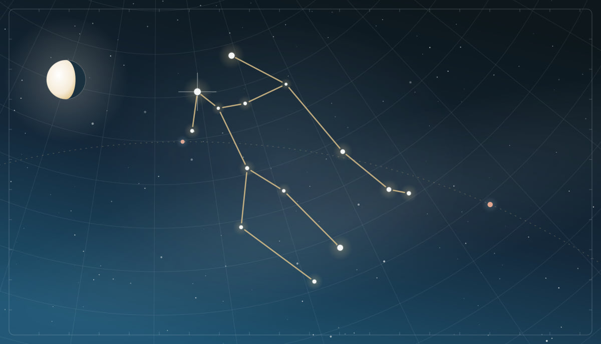 Star chart of the Gemini constellation with a waning gibbous Moon