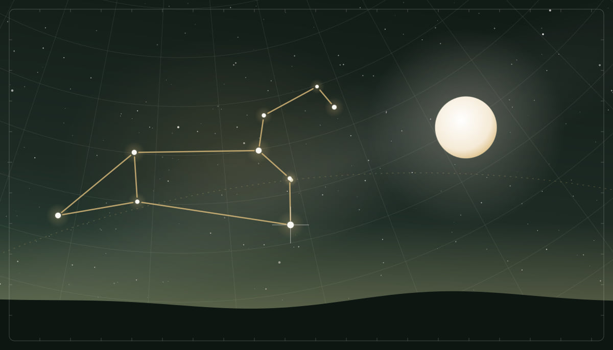 Star chart of the Leo constellation with a full Moon