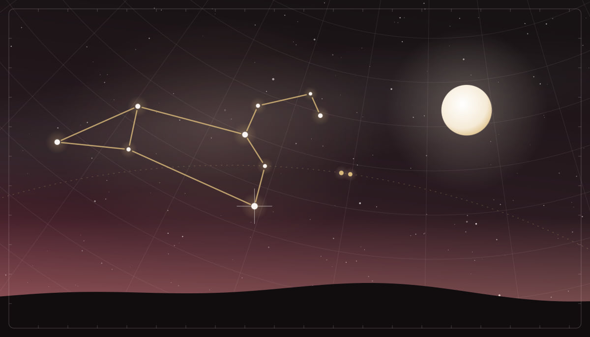 Star chart of the Leo constellation with a full Moon