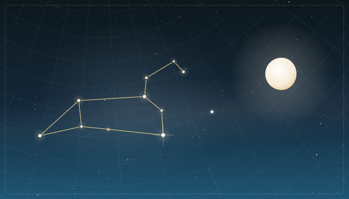 Star chart of the Leo constellation with a full Moon