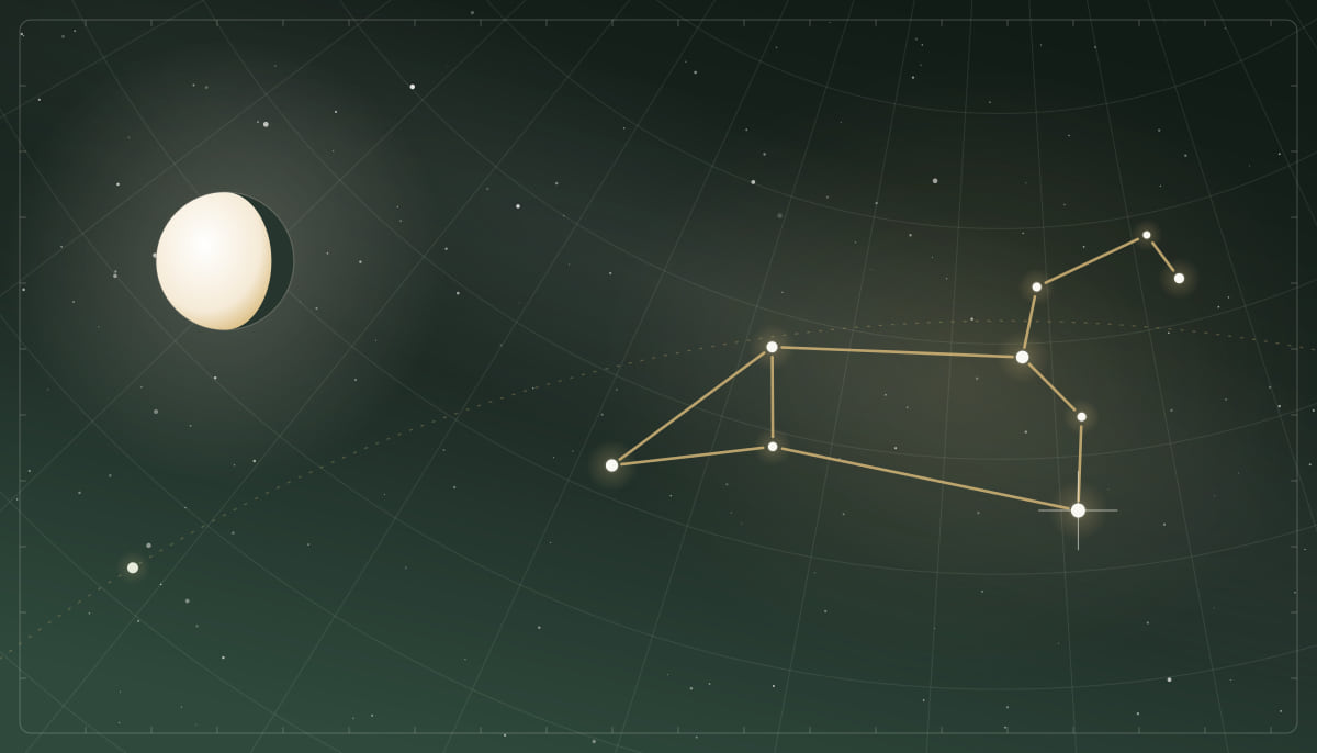 Star chart of the Leo constellation with a waning gibbous Moon