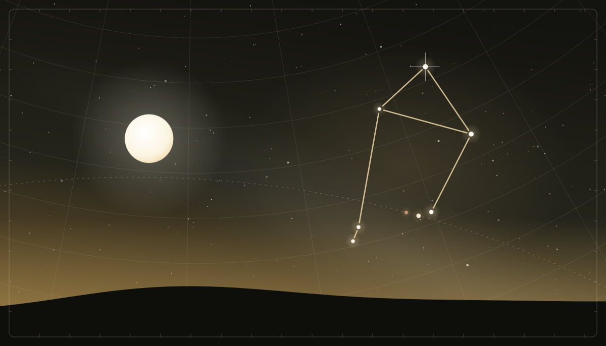 Star chart of the Libra constellation with a full Moon
