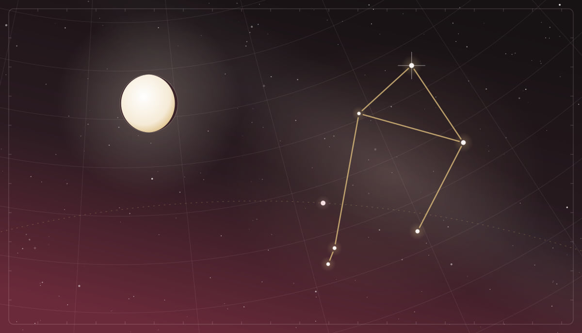 Star chart of the Libra constellation with a full Moon