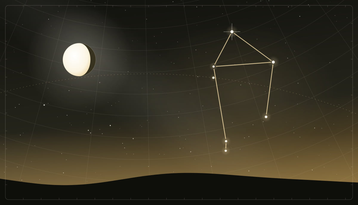Star chart of the Libra constellation with a waning gibbous Moon