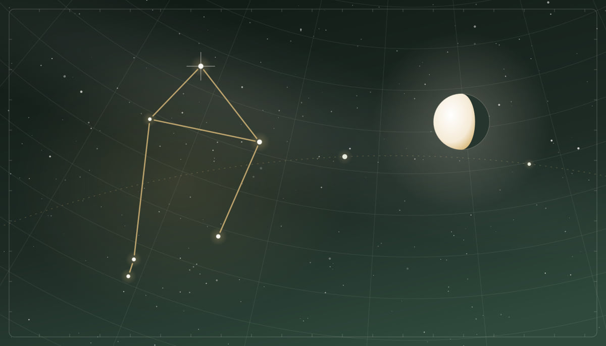 Star chart of the Libra constellation with a waning gibbous Moon