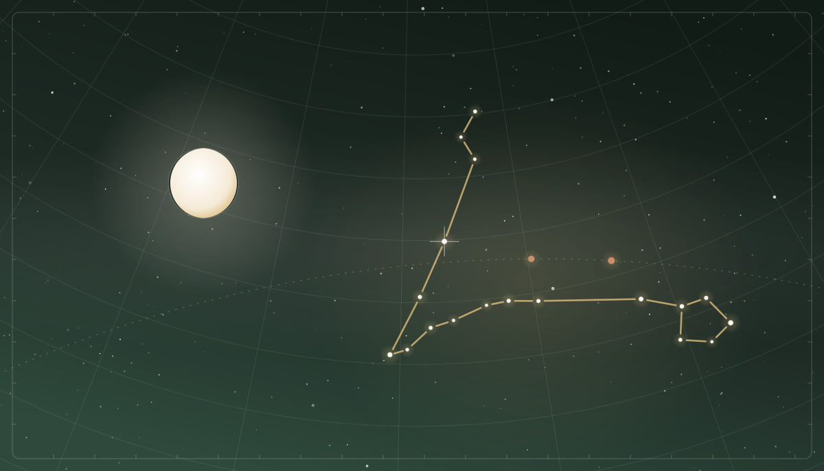 Star chart of the Pisces constellation with a full Moon