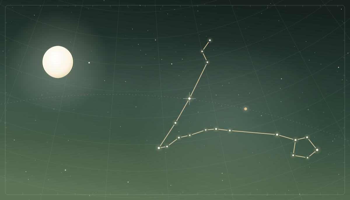 Star chart of the Pisces constellation with a full Moon