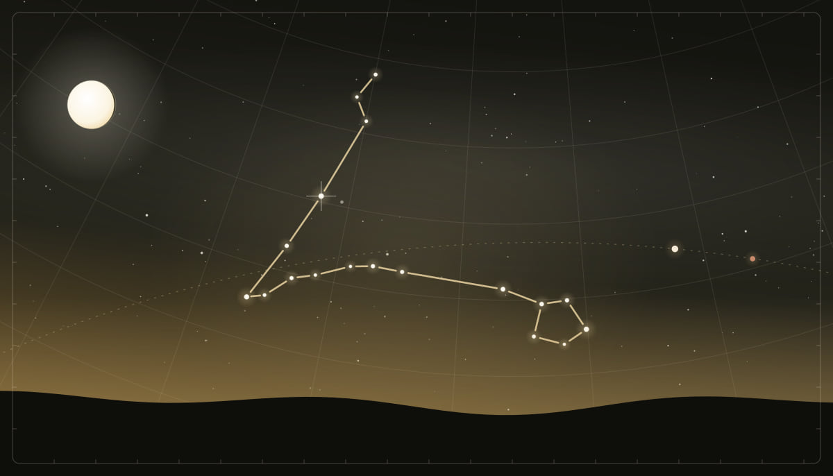 Star chart of the Pisces constellation with a full Moon