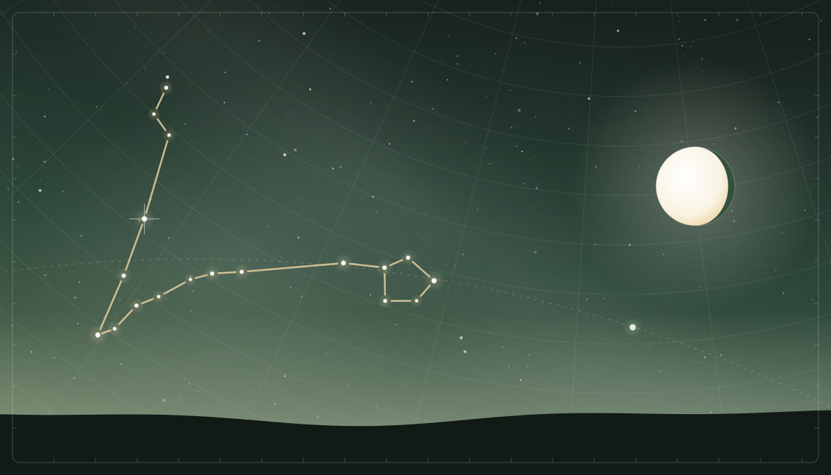 Star chart of the Pisces constellation with a waning gibbous Moon