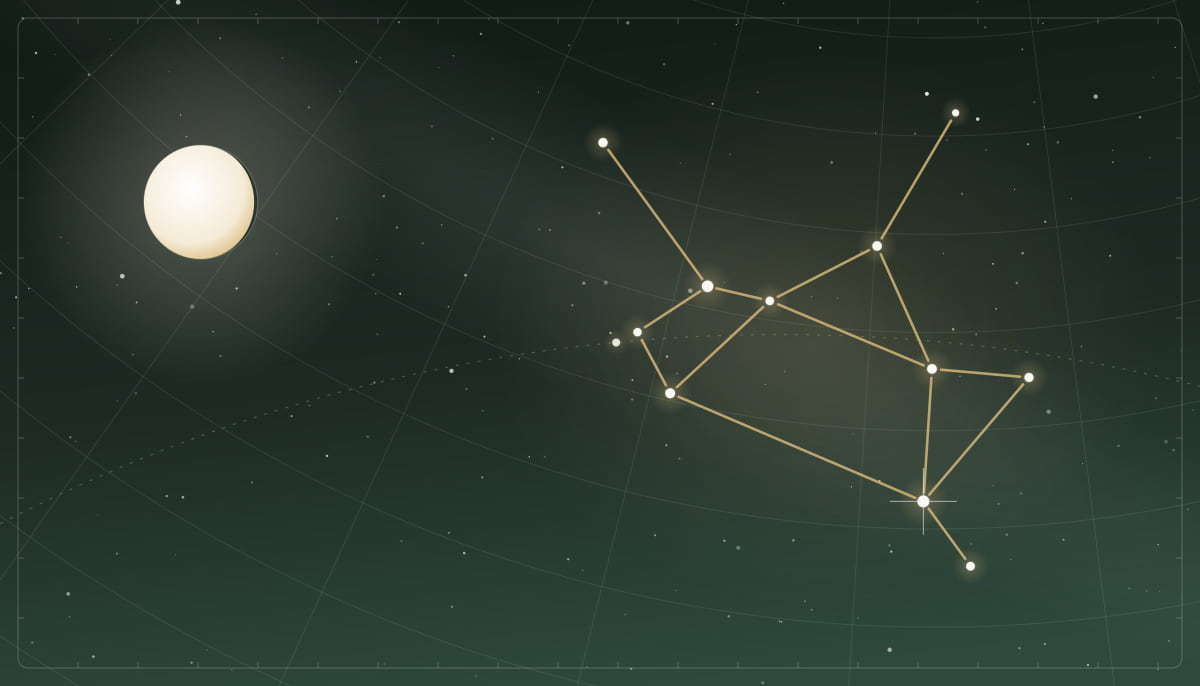 Star chart of the Sagittarius constellation with a full Moon