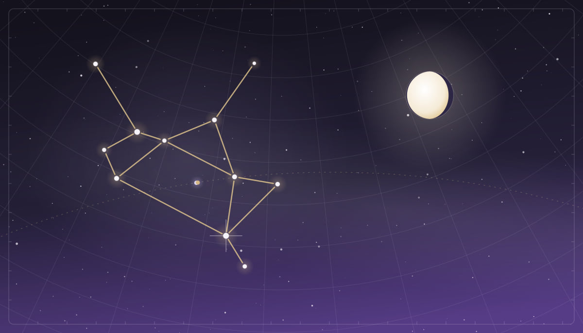 Star chart of the Sagittarius constellation with a waning gibbous Moon
