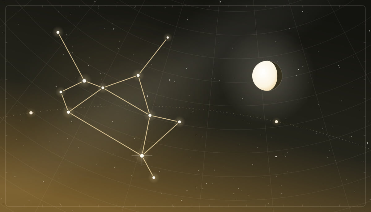 Star chart of the Sagittarius constellation with a waning gibbous Moon