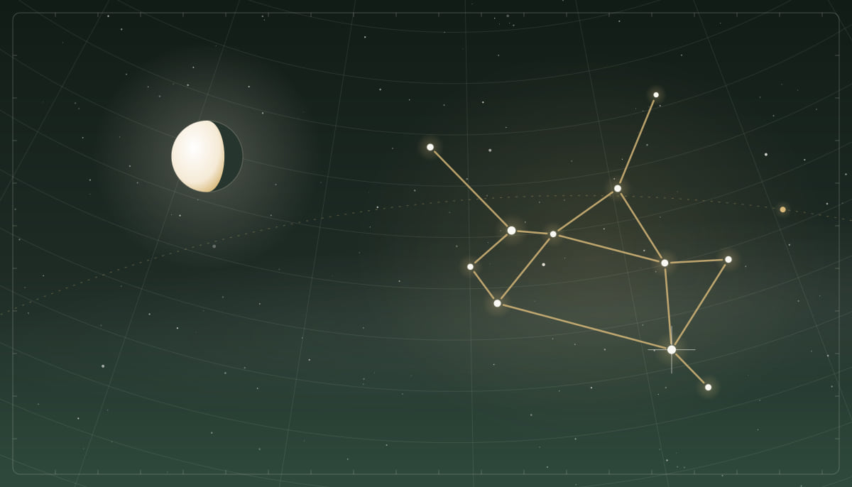 Star chart of the Sagittarius constellation with a waning gibbous Moon