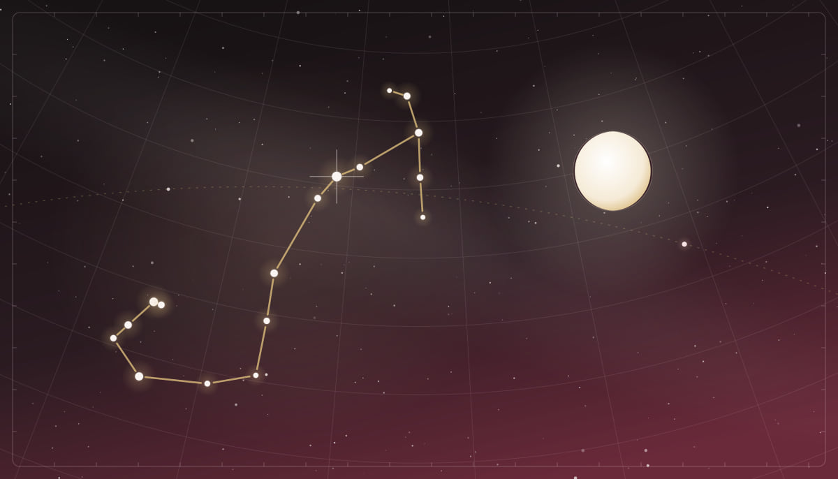 Star chart of the Scorpius constellation with a full Moon