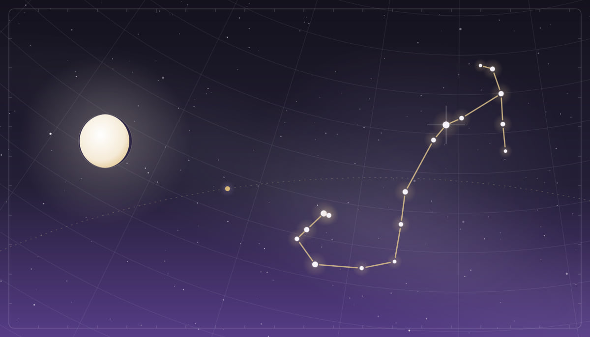 Star chart of the Scorpius constellation with a full Moon