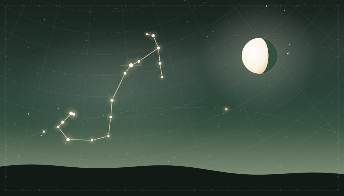 Star chart of the Scorpius constellation with a waning gibbous Moon
