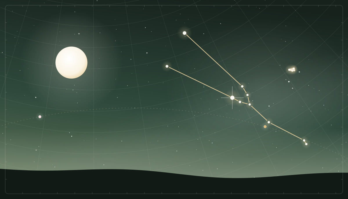 Star chart of the Taurus constellation with a full Moon