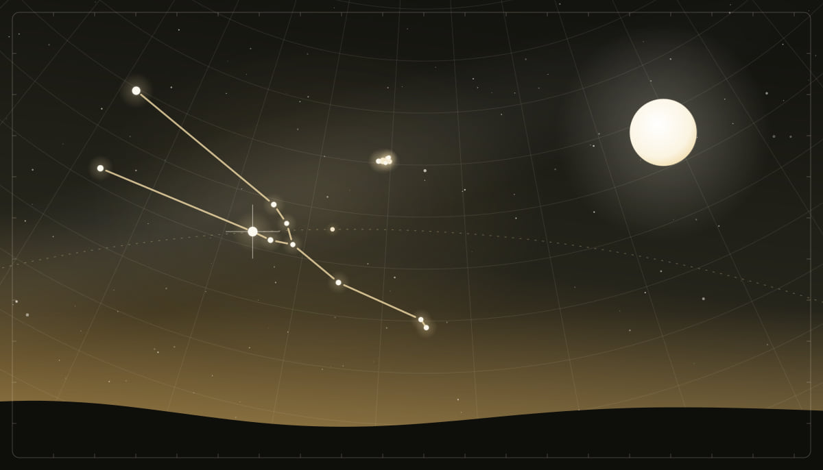 Star chart of the Taurus constellation with a full Moon