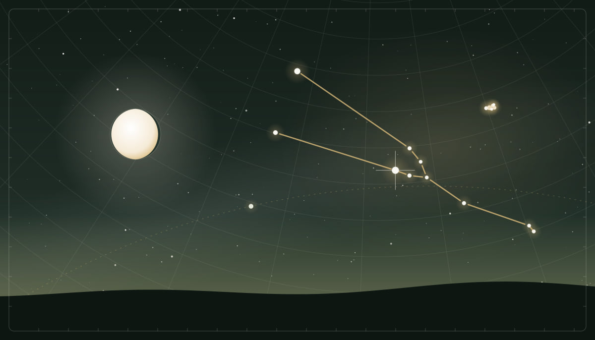 Star chart of the Taurus constellation with a full Moon