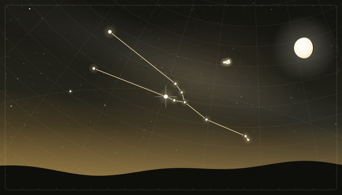 Star chart of the Taurus constellation with a waning gibbous Moon