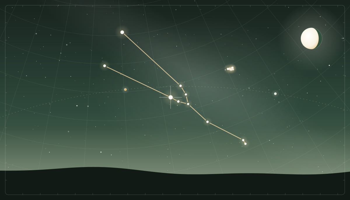 Star chart of the Taurus constellation with a waning gibbous Moon