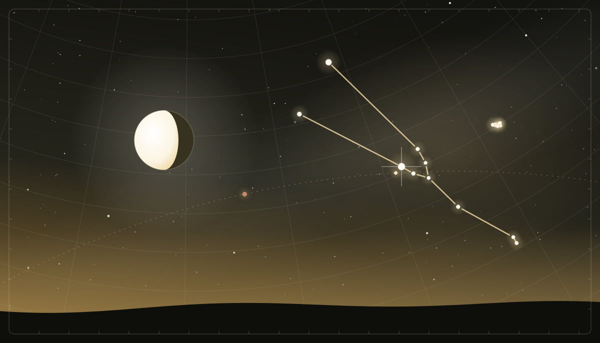 Star chart of the Taurus constellation with a waning gibbous Moon