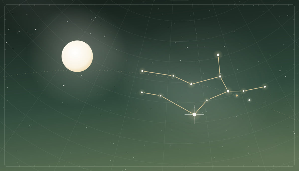Star chart of the Virgo constellation with a full Moon