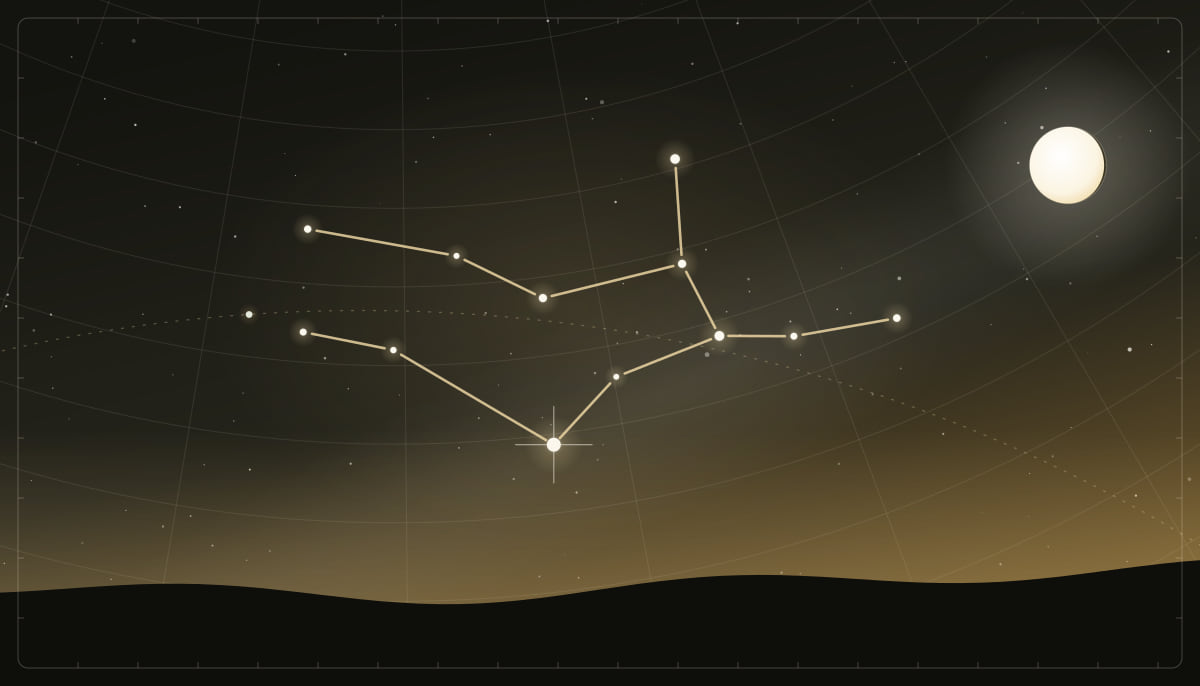 Star chart of the Virgo constellation with a full Moon