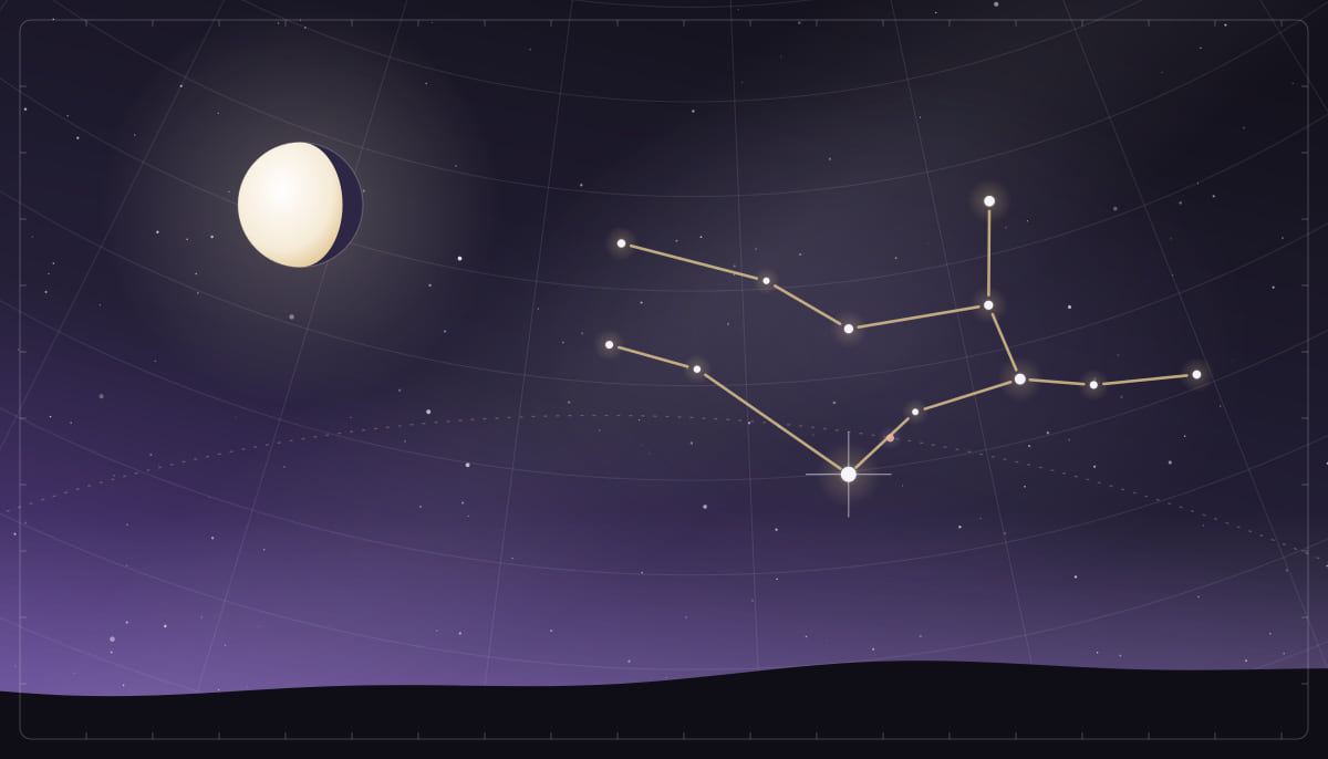 Star chart of the Virgo constellation with a waning gibbous Moon