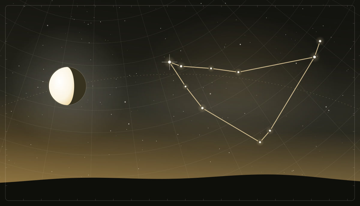Star chart of the Capricornus constellation with a waning gibbous Moon
