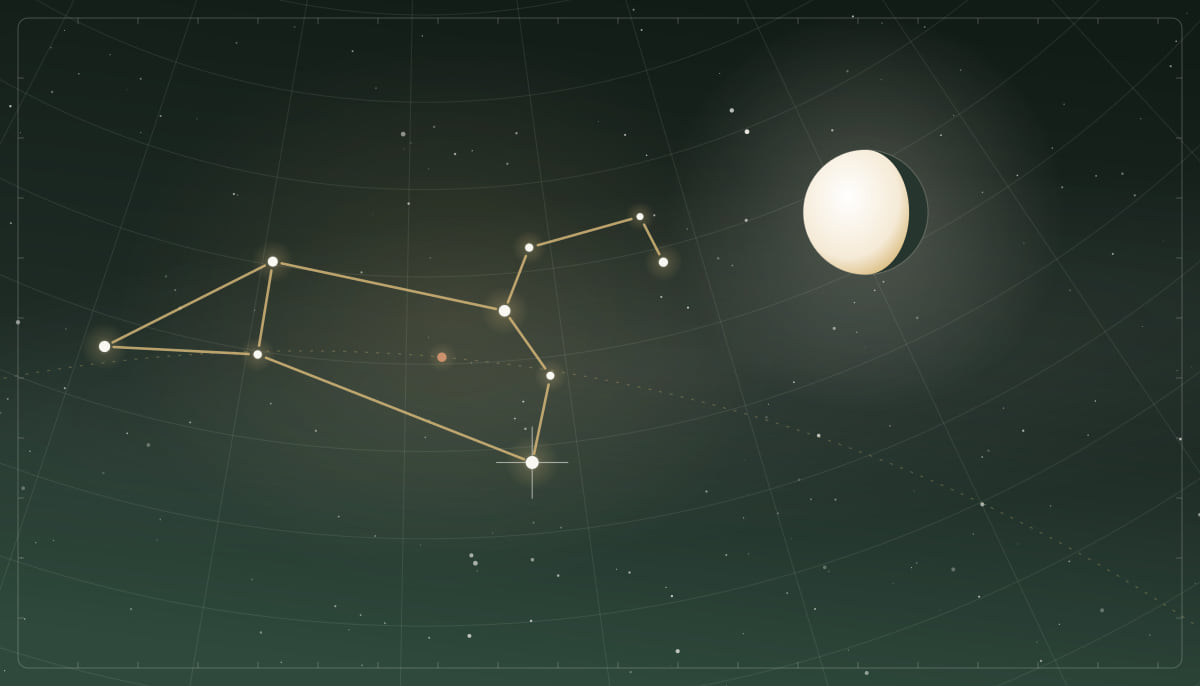 Star chart of the Leo constellation with a waning gibbous Moon