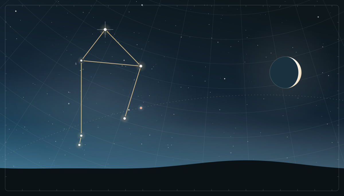 Star chart of the Libra constellation with a waxing crescent Moon